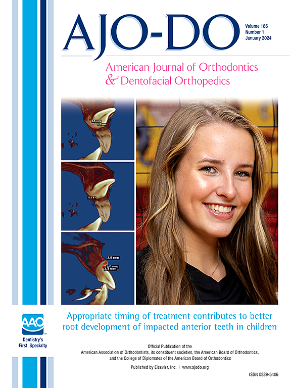 Go to journal home page - American Journal of Orthodontics and Dentofacial Orthopedics